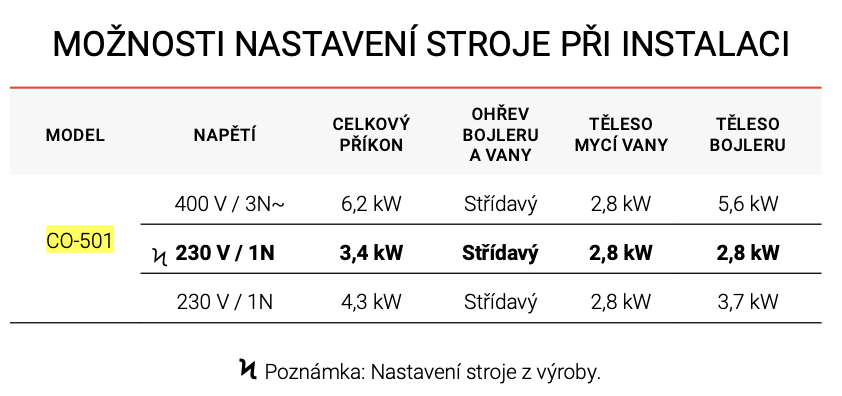 Snímek obrazovky 2023-04-17 v 11.50.53